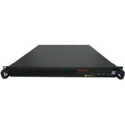 تصویر دستگاه ماینراتریوم Jasminer X4-1U 520MH