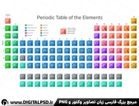 تصویر دانلود وکتور لایه باز جدول تناوبی 