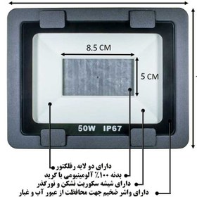 تصویر قاب پروژکتور 50 وات SMD 