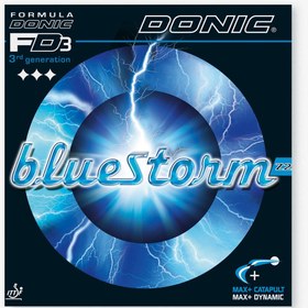 تصویر رویه بلو استورم Z2 دونیک 