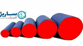 تصویر رولر های نشکن 