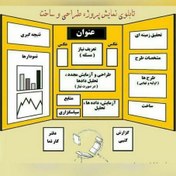 تصویر طرح جابر در مورد دستگاه میوه خشک کن تضمینی - آپدیت سال ۱۴۰۳ 