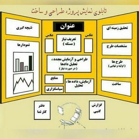 تصویر طرح جابر در مورد قنات ها و آب گذرها تضمینی - آپدیت سال ۱۴۰۳ 