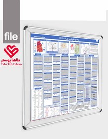 تصویر پوستر راهنمای جامع تفسیر نوار قلب (پوستر ECG)-(پوستر تفسیر EKG) 