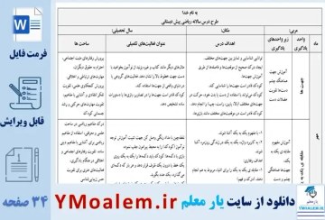 تصویر طرح درس سالانه ریاضی پیش دبستانی 