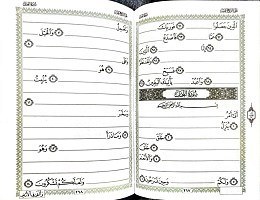 تصویر سرآیه های قرآن کریم 