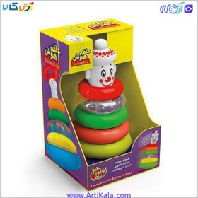 تصویر حلقه هوش دلقک 