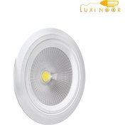 تصویر چراغ توکار اف ای سی مدل FEC-4160 ظرفیت ۱۸ وات 