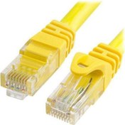 تصویر کابل 10 متری شبکه پی نت پچ P-net Ethernet Patch cable 10m