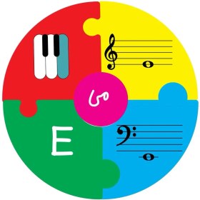 تصویر چرخه ی پیانو 