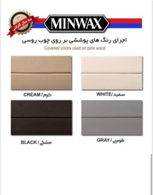 تصویر رنگ (MINWAX) مین وکس پایه آب (4لیتری) 