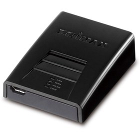 تصویر ادیمکس BR-6258n Edimax BR-6258n