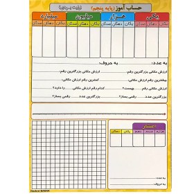 تصویر پوستر وایت بردی حساب آموز پایه چهارم و پنجم 