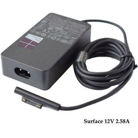 تصویر شارژر اورجینال 30 وات مناسب برای تبلت Surface Pro 3/4 و Surface Book | استوک Microsoft 30W Power Supply For Surface Pro 3/4 And Surface Book