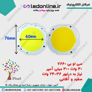 تصویر فروشگاه اِل ای دی آنلاین