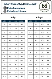 تصویر وسل ویتلاو کرم 