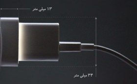 تصویر تبدیل دو به دو تیغه‌ای هادرون Hadron 