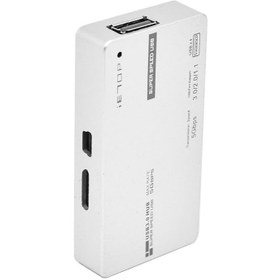 تصویر هاب 4 پورت 1110 تسکو 