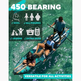 تصویر پدل برد SKATINGER مدل LEAFY EXPEDITION 