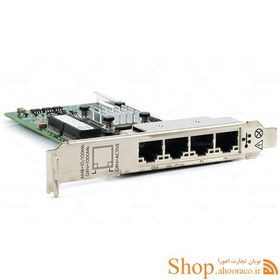تصویر کارت شبکه اچ پی مدل 331T Hewlett Packard 649871-001 331t 4port 1gbe
