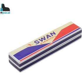 تصویر سازدهنی ترمولو Swan-24 