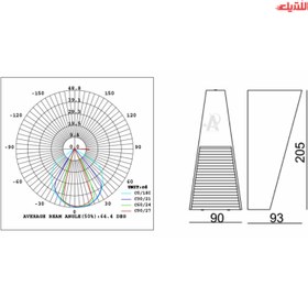 تصویر چراغ 6 وات دیواری پارکی لنا افراتاب مدل LA-WLED4835 