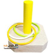 تصویر اسباب بازی طوطی حلقه ای، مناسب طوطی، عروس هلندی، برزیلی، گرینچیک، راهب 