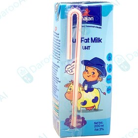 تصویر شیر پرچرب فرادما 