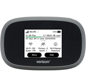 تصویر مودم 4.5G قابل حمل ورایزون مدل Verizon MiFi 8800L اکبند 