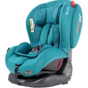 تصویر صندلی ماشین کودک ولدون WELLDON ATLANTIS W01 ISOFIX - آبی فیروزه ای 