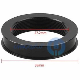 تصویر تبدیل دوربین لوپ ساده 