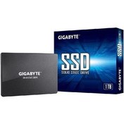 تصویر SSD گیگابایت ظرفیت 1 ترابایت 