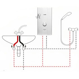 تصویر آبگرمکن برقی ویتو مدل Blue E1218 ظرفیت ۱۸ هزار وات سه فاز 