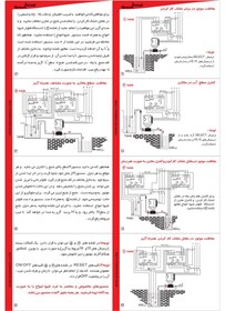 تصویر فلوتر الکترونیکی مدل : LMB-2M 