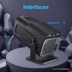 تصویر پروژکتور hy320 اورجینال 