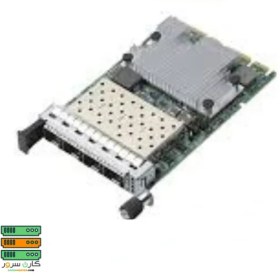تصویر کارت شبکه سرور HP Broadcom BCM57504 Ethernet 10/25Gb 4-port SFP28 
