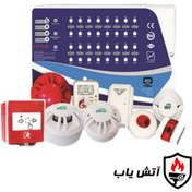 تصویر سیستم اعلام حریق سایان 
