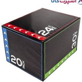 تصویر سافت باکس سه جهته Agilinex 