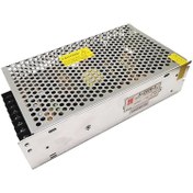 تصویر آداپتور ترانس 5 ولت 40 آمپر CL اصلی برند حک شده CZCLسوئیچینگ تابلو روان 