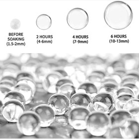 تصویر خاک ژله ای رنگی بسته 3 گرمی 