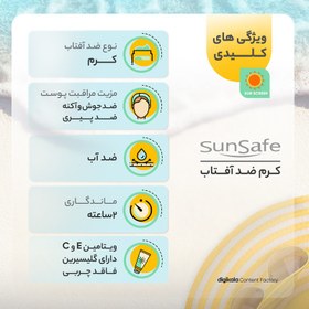 تصویر کرم ضد آفتاب رنگی سان سیف، مدل SPF50، مناسب پوست چرب، مختلط و دارای آکنه تنالیته رنگ روشن و حجم 50 میلی‌لیتر، محافظت کننده در ب 