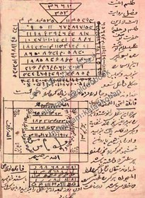 تصویر دانلود کتاب مجموعه علوم غریبه کنوز خفیه در اسرار اشکال طلاسم 