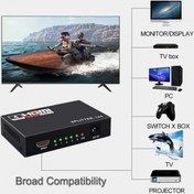 تصویر اسپلیتر 1 به 4 پورت HDMI -4K 