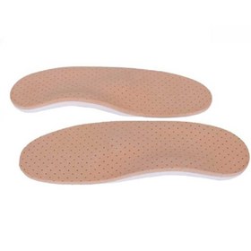 تصویر کفی طبی مخصوص پای صاف فوت کر مدل i-041 Footcare Medical insoles for flat feet