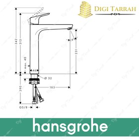 تصویر شیر روشویی هانس گروهه آلمان مدل فوکوس 230 