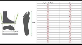 تصویر اسلیپر زنانه وارداتی زمستانه جلو بسته - 38.5 