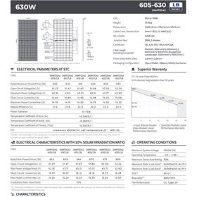تصویر پنل خورشیدی جی ای 610 وات مدل N-Type Bifacial Double Glass/JAM72D42 LB 610W 