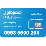 تصویر سیم کارت همراه اول اعتباری 09939600294 09939600294