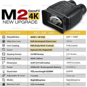 تصویر دوربین دید در شب 