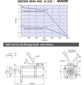 تصویر سروو موتور 400وات ترمزدار کینکو |KINCO SERVO MOTOR 400W BRAKE 